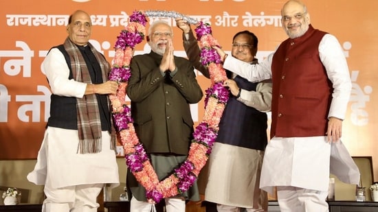 Number Theory: Why is 2023 different from 2018? And what of 2024? | Latest  News India - Hindustan Times