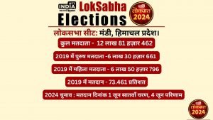 LOKSABHA ELECTION2024 MANDI SEAT