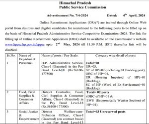 HPPSC HPAS 2024