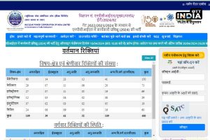 NPCIL Recruitment 2024