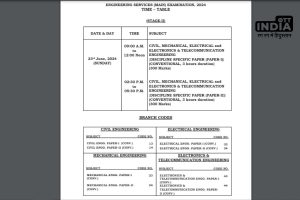 UPSC ESE Mains 2024