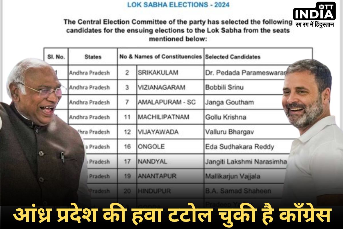 Loksabha Candidate List Congress: कांग्रेस ने घोषित की लोकसभा उम्मीदवारों की सूची, निशिकांत दुबे के खिलाफ बदला उम्मीदवार... Loksabha Candidate List Congress: कांग्रेस ने घोषित की लोकसभा उम्मीदवारों की सूची, निशिकांत दुबे के खिलाफ बदला उम्मीदवार...