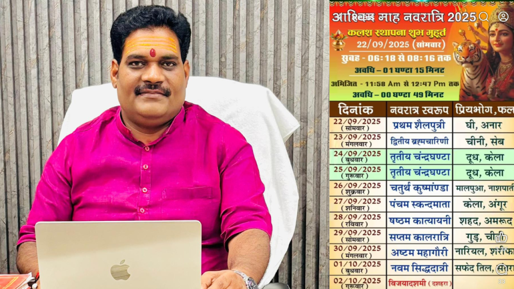 ज्योतिषाचार्य पंडित राकेश पाण्डेय